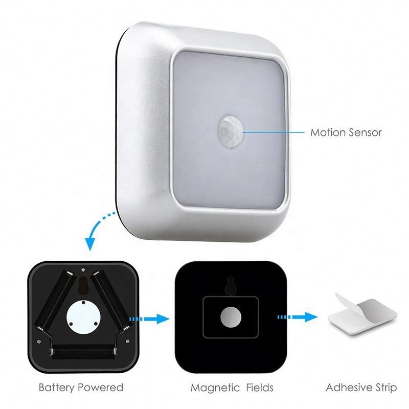 CE ROHS Square Shape Small LED Bed Lamp Auto Wardrobe Light with pir Sensor