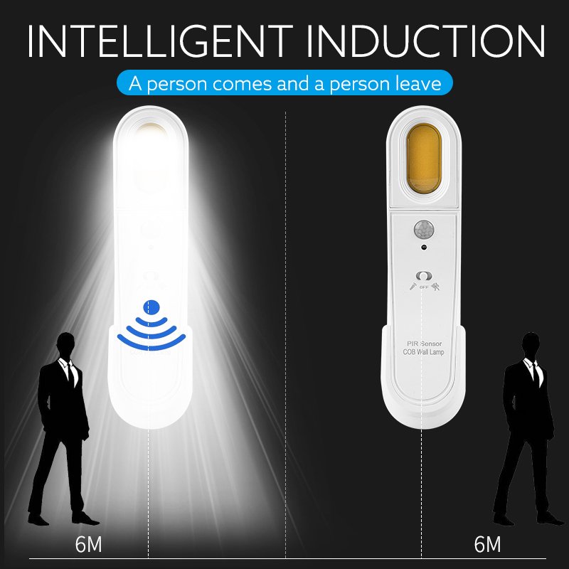 360 Degree Rotatable Led Night Light 3XAAA Battery PIR Motion Sensor Lights For Living Room&Bedroom
