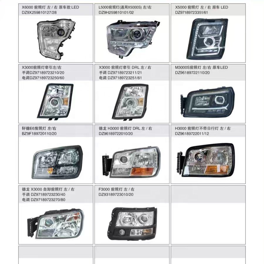 SINOTRUCK HOWO Dump Truck Spare Parts 336 371 420 HP auto parts car bumpers engine assembly head lamp car mirrors shock absorber