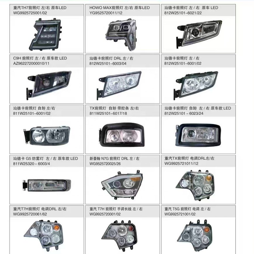 SINOTRUCK HOWO Dump Truck Spare Parts 336 371 420 HP auto parts car bumpers engine assembly head lamp car mirrors shock absorber