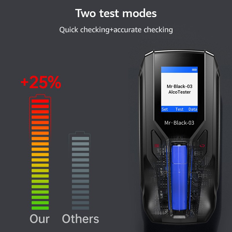 With ISO certificate alcohol testers Buy breathalyzer alcohol breathalyzer support OEM/ODM color/logo/package