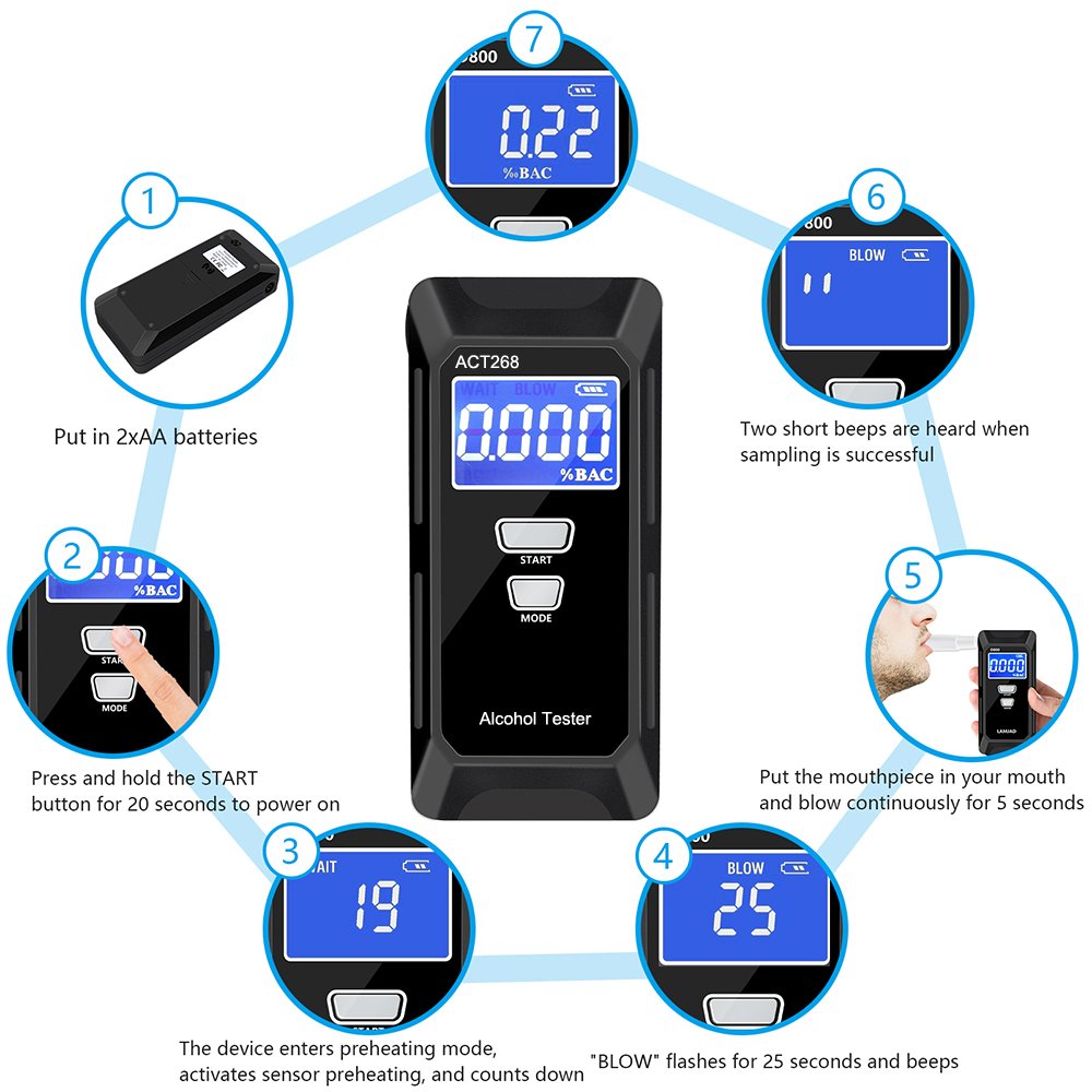 Factory semiconductor sensor breathalyzer personal alkomat car alcohol tester