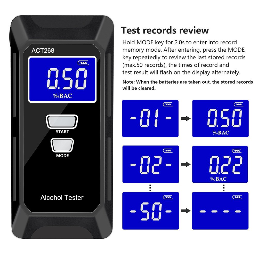 Factory semiconductor sensor breathalyzer personal alkomat car alcohol tester