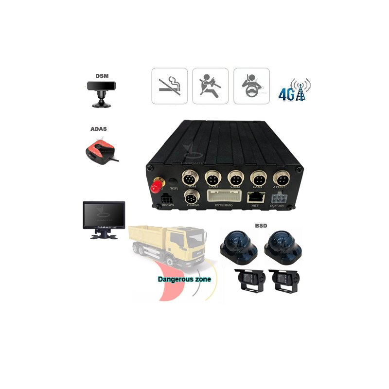 Advanced driver assistance system driver sleep detection sleeping monitoring mdvr movil plataforma mdvr adas dms kits