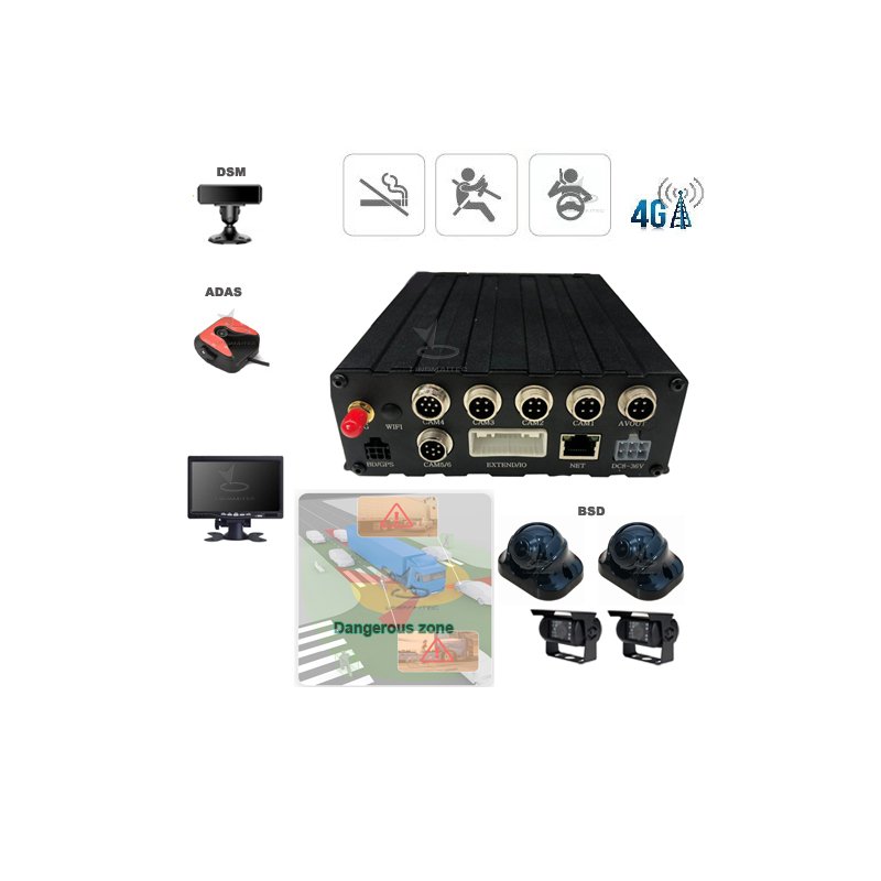 Advanced driver assistance system driver sleep detection sleeping monitoring mdvr movil plataforma mdvr adas dms kits