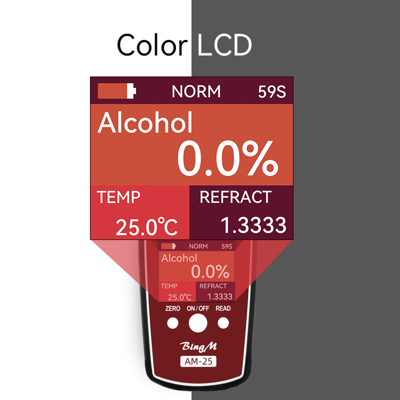 Digital Alcohol Concentration Meter Ethanol Concentration Tester Liquor Power Tester Alcoholometer, Alcohol meter Only for wine