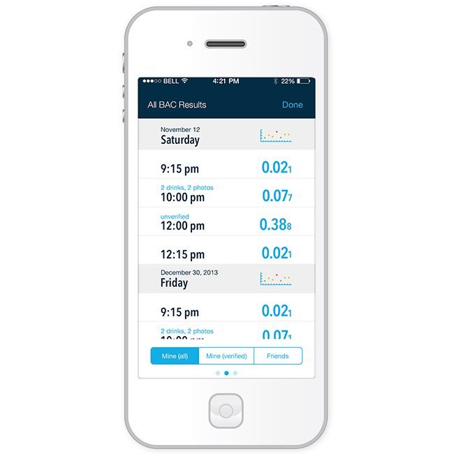 Personalized Design Device for Converting Smartphones into Breathalyzer