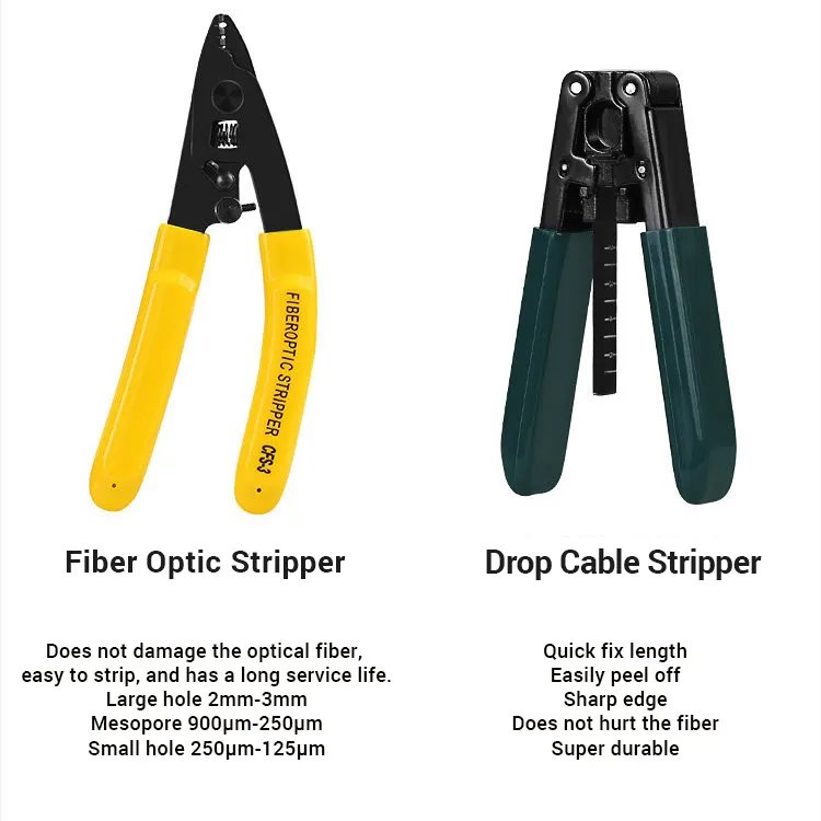 Tanghu fiber optic stripping tool equipments clever fastening midspan installation fc-6s ftth fiber optic tool kit