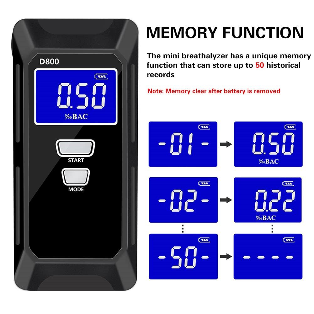 Wholesale Price Professional Alcohol Tester with Digital LCD Screen
