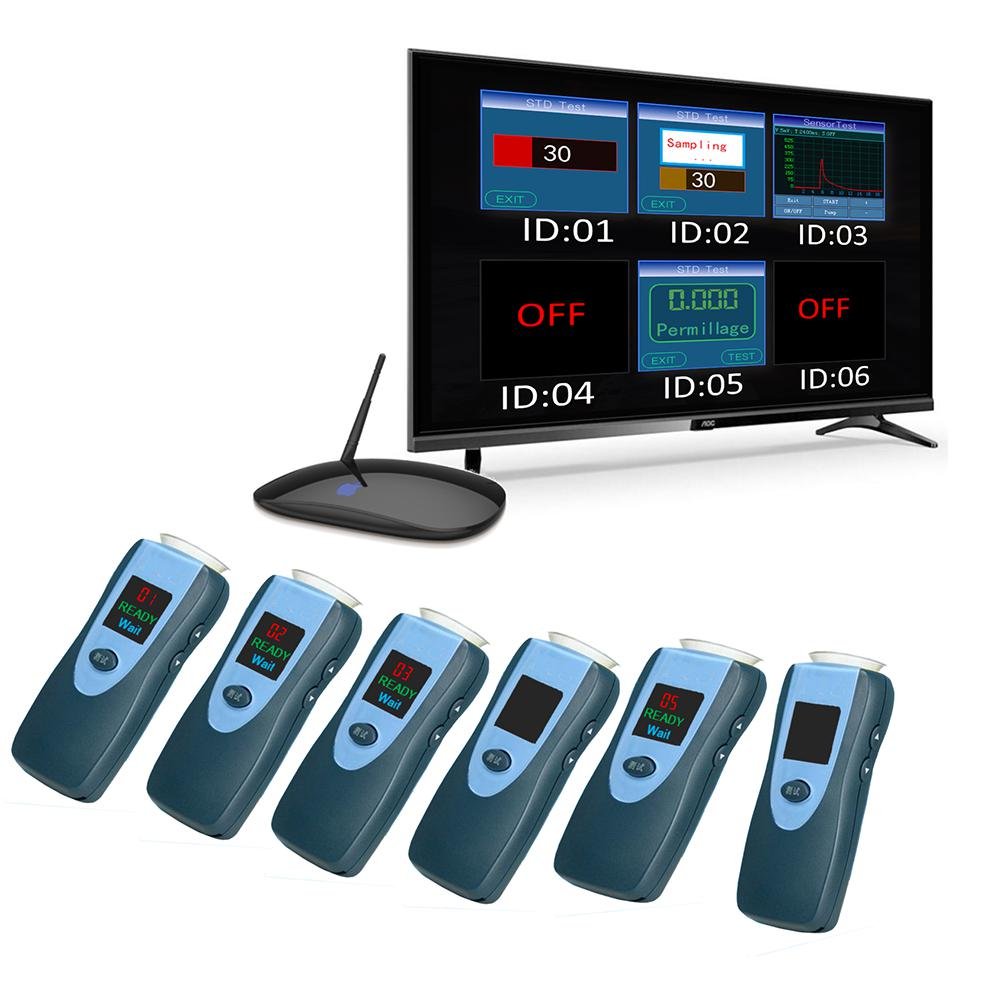 HDMI alcohol tester with multi-tasking OS GUI emXGUI, up to 200 inch display with capacitive touch input