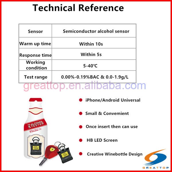 Apple mobile phone Breath Android i OS 2 in 1 Alcohol Tester