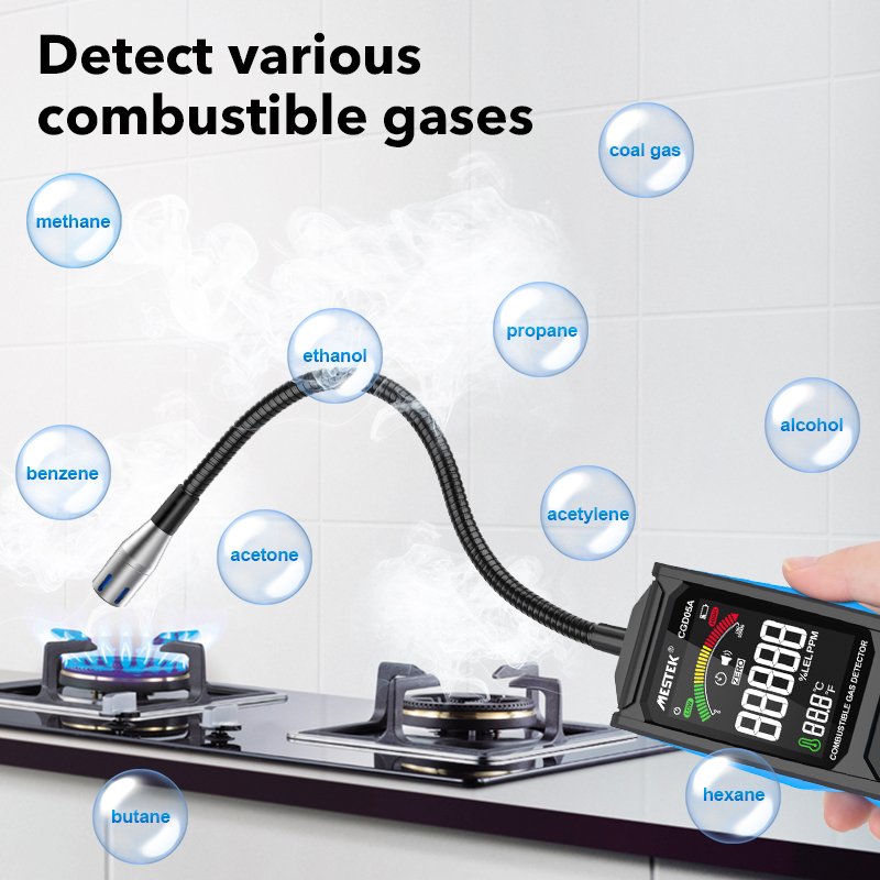 CGD05A Coal Gas Analyzer PPM Meter Combustible Flammable Natural Tester 50000 PPM 100% LEL Sound Alarm Methane Leak Gas Detector