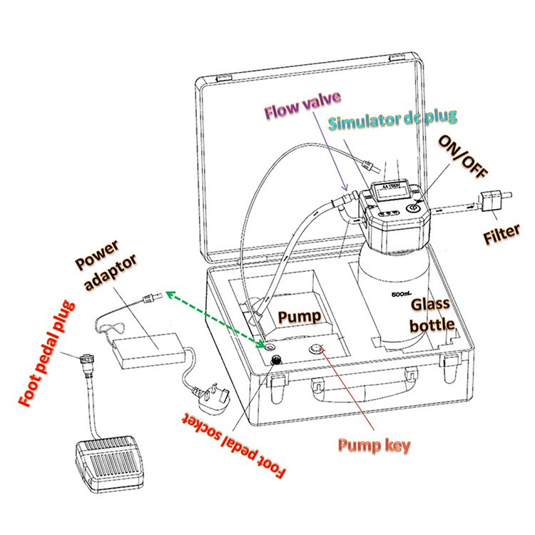 Professional Factory Direct Sales Breath Alcohol Simulator