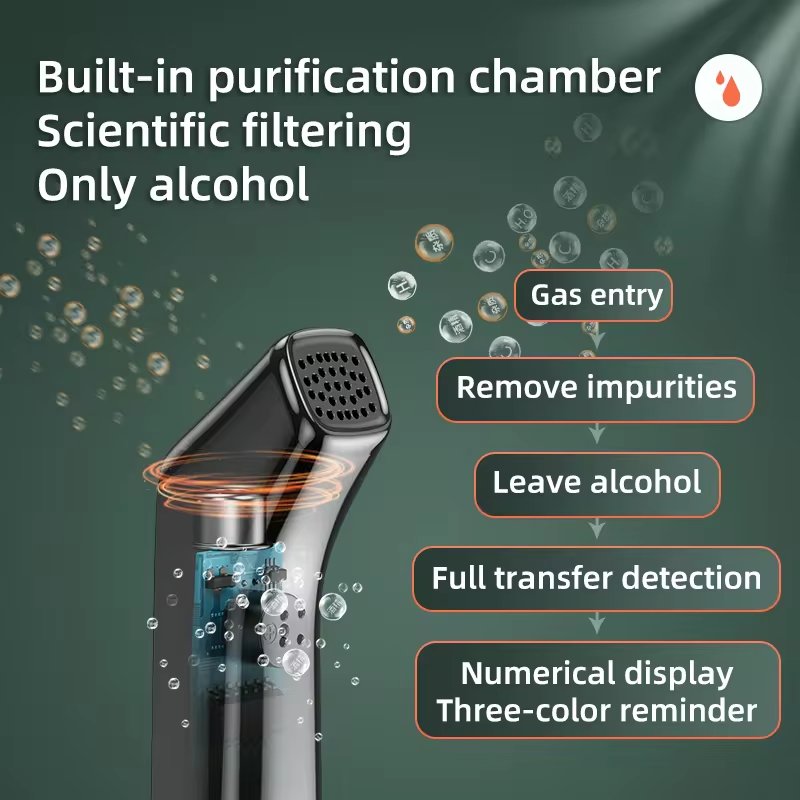 Professional Breathalyzer Alcohol Tester Accurate with Digital LCD Screen 3Color Indicator Portable Alcohol Analyzer Detector