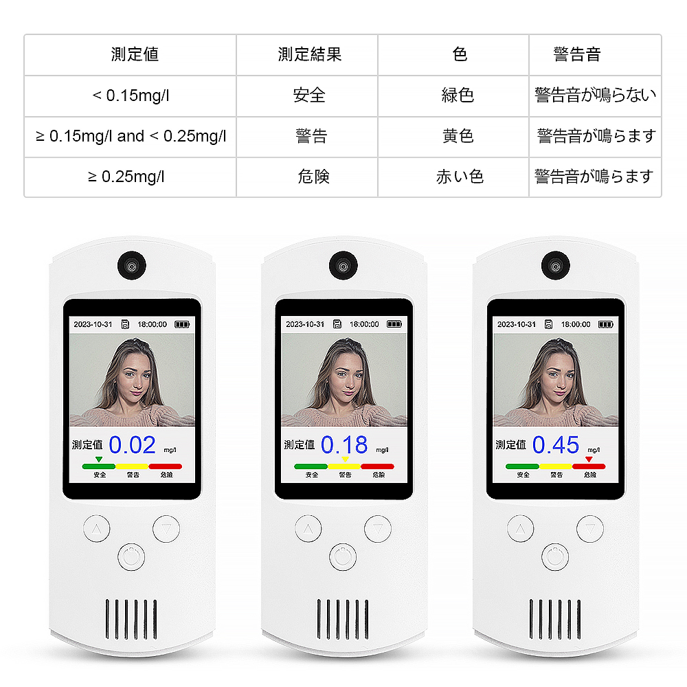 High-Accuracy Non-contact Alcohol Tester LCD Digital Display Breathalyzer with Camera for Personal & Professional Use