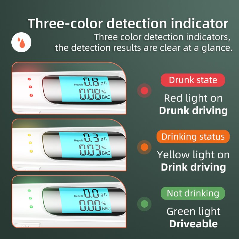 Factory Portable Digital Display Alcohol Tester Breathing And Measuring Drunk tester Breathalyzer
