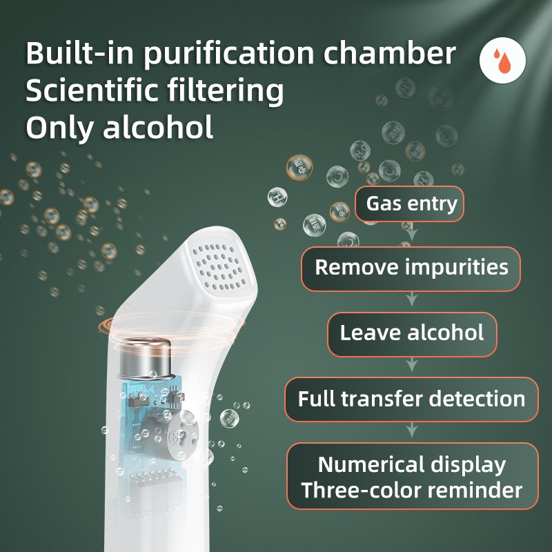 Factory Portable Digital Display Alcohol Tester Breathing And Measuring Drunk tester Breathalyzer