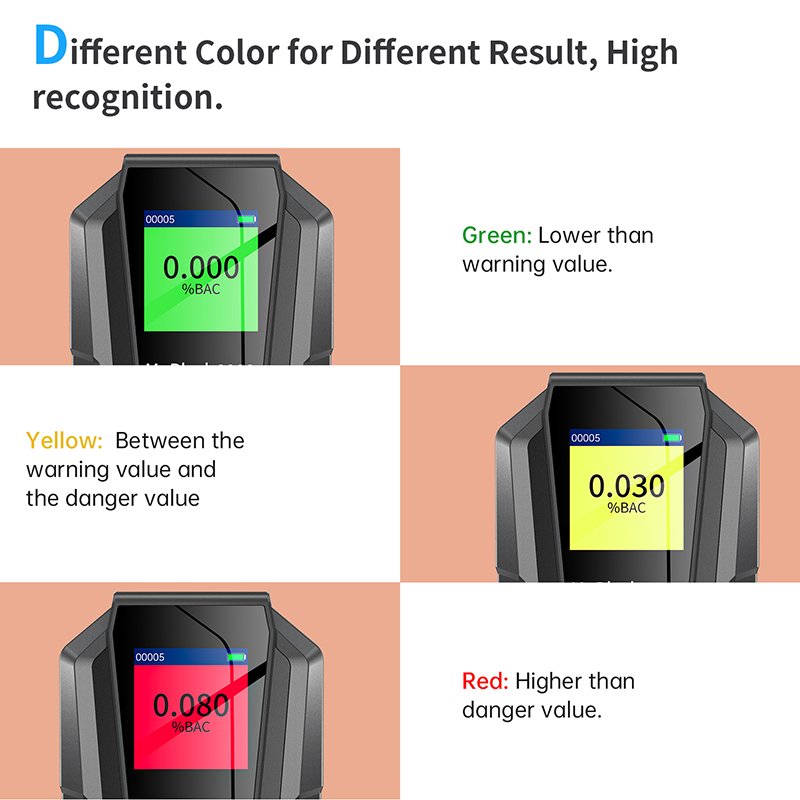 FCC CE ROHS PSE alcootest alcohol breathalyzer alcohol tester alcohole breath tester digital breathalyzer can OEM/ODM