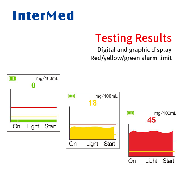 Road Safety Inspection Traffic Baton Led Flashing Light Traffic Baton Alcohol Tester