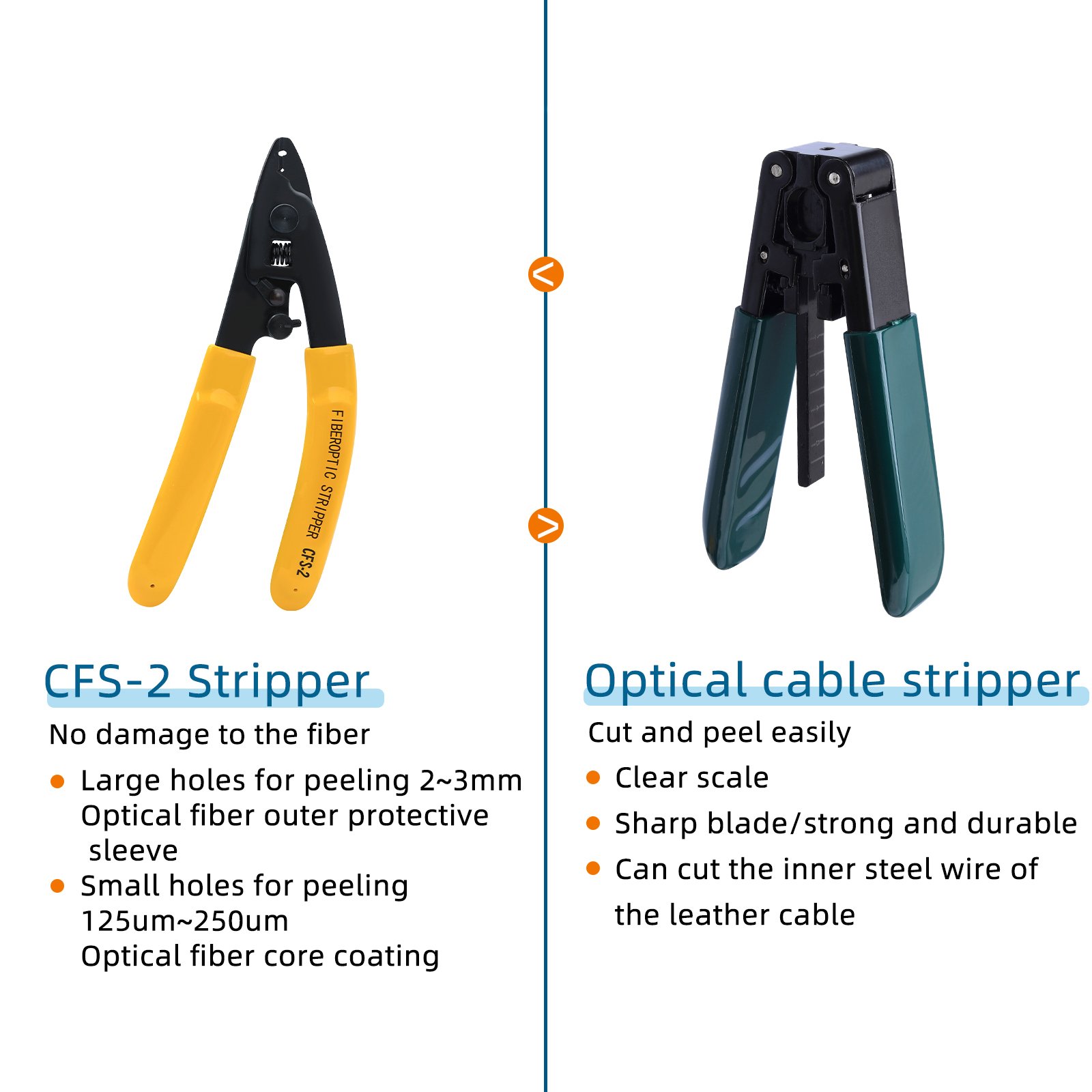 FTTH FC-6S Fiber Cleaver Optical Power Meter Visual Fault Locator 5mw Wire stripper Fiber Optic Cable Tester Tool Kit Set