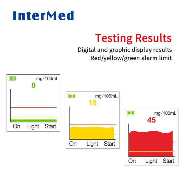 Rechargeable handheld alcohol tester traffic baton quick screening led flashlight