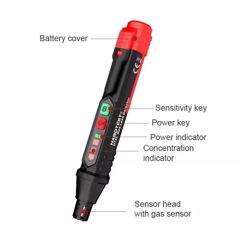 Portable Multi Gas Detectors Mini Precision Flammable Gas Leakage Detector with Sound Light Alarm for Home