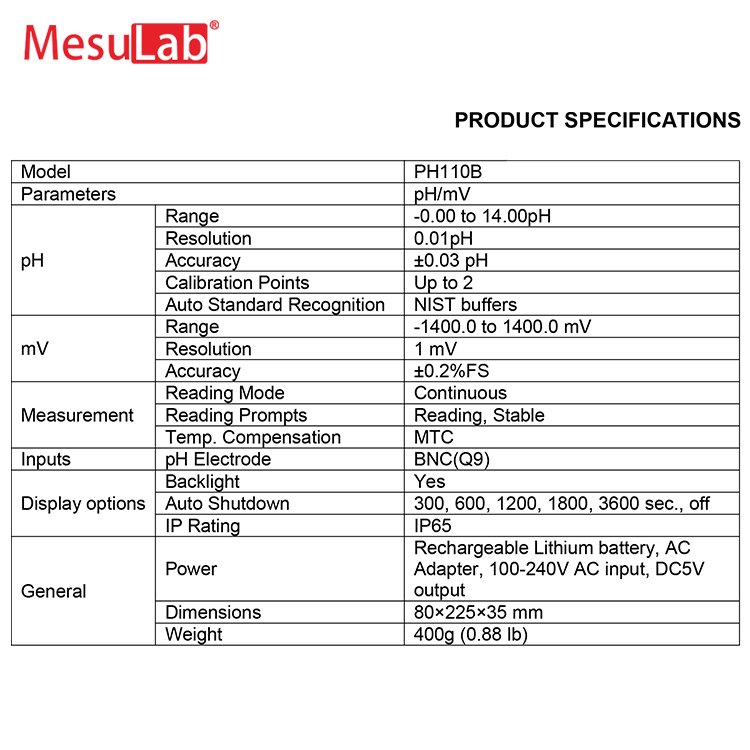 MesuLab chemical solution water high purity ketones alcohol ethers food drink milk cheese Fruit juice acidity ph meter ph tester