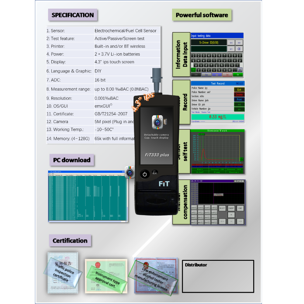 Fuel Cell sensor alcohol tester quick response Professional tester