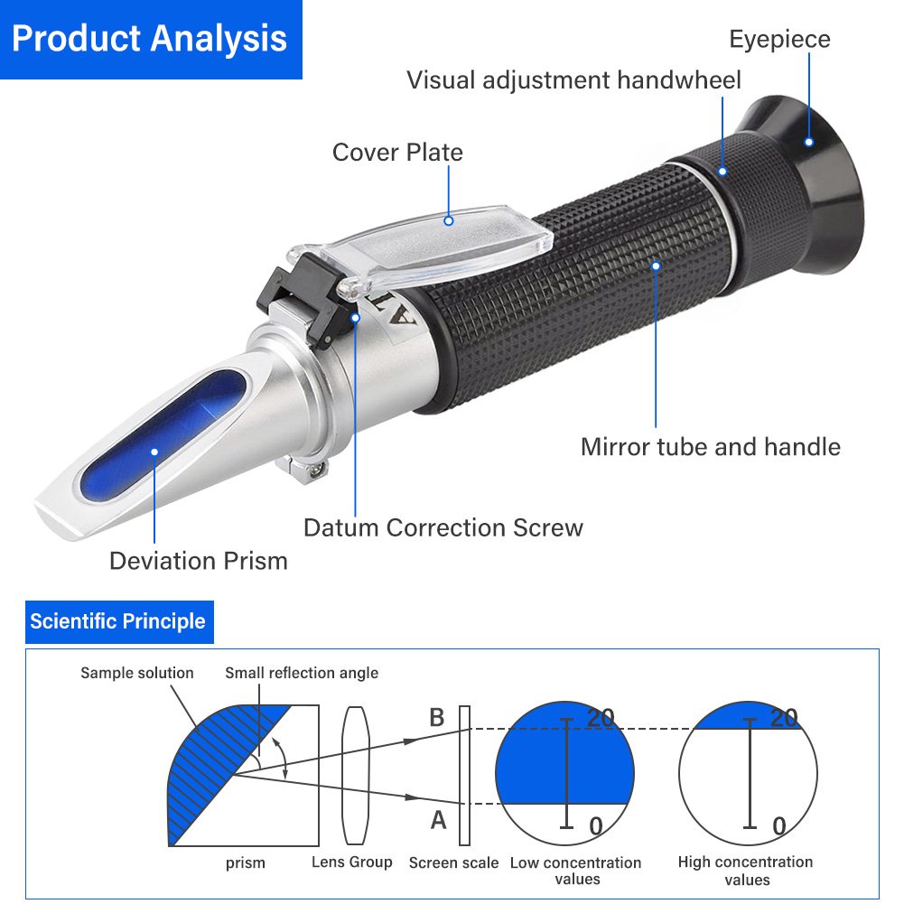 Hand held 0-80% Alcohol Refractometer ATC Spirits Tester Alcoholometer (single scales) Adjustable manual focusing Aluminum