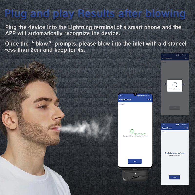 High Quality Portable Car Digital Detector Breathalyzer Gas Analyzers Alcohol Tester