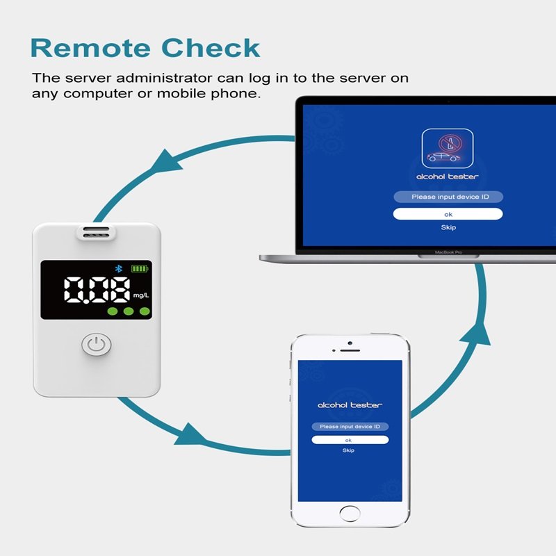 Portable Non Contact Breathalyzer Fast Testing Bluetooth Remote White Convenient Alcohol Tester