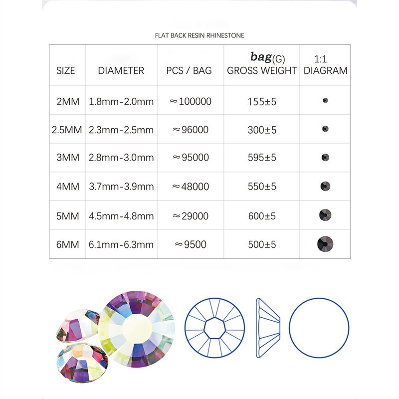 SZ 2 - 6 MM 14 Cuts Bulk Resin Flat Back Non Hot Fix Loose Bulk 40 Colors Glass Rhinestones For DIY Nail Costume Show Wholesale