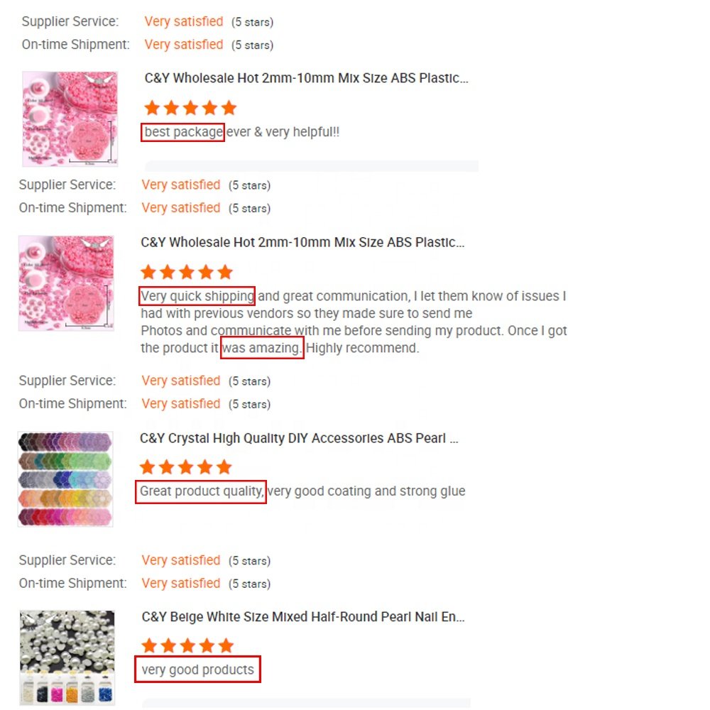 CY AB Wholesale Mix Size Colorful ABS Plastic Resin Half Flat back Round Pearls For Nail Decoration