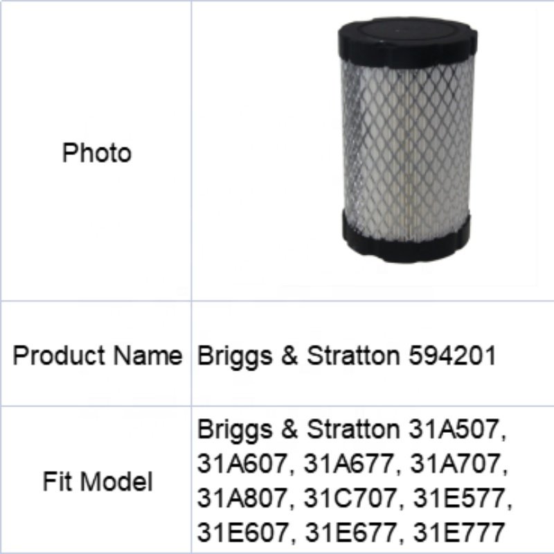 Hainte High Performance Garden Tools Pleated Grass Trimmer Air Filter For Briggs & Stratton 594201