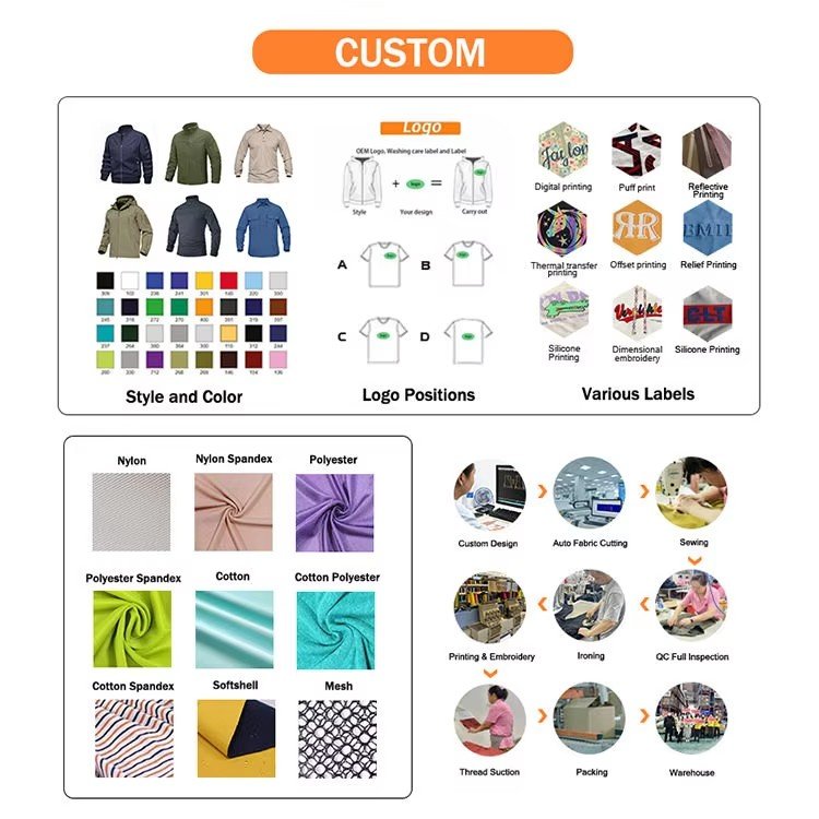 Apparel Manufacturers Streetwear Fleece Jackets For Men Winter,Water Resistant Male Windbreaker Hoodie Men's Jackets & Coats
