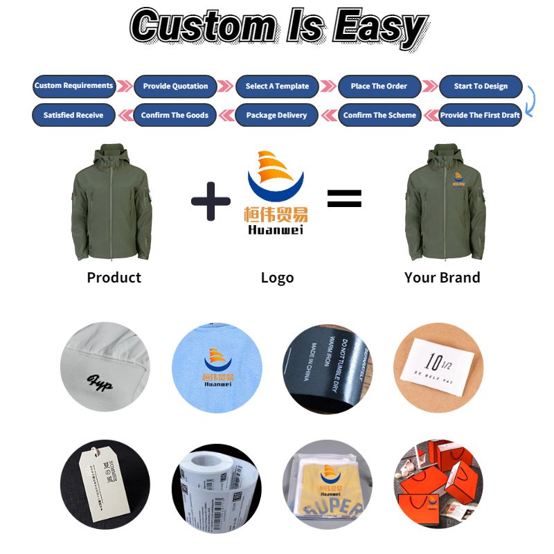 PASUXI Custom Waterproof Rain Jacket Man Women Sunscreen Lightweight Polyester Foldable Windbreaker Jacket Men