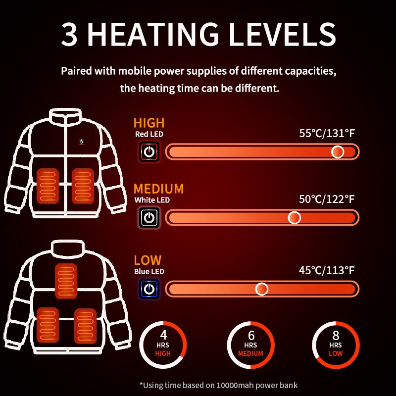 Best Winter Waterproof Electric Motorcycle Heated Jacket Battery Powered Casual 5V 7.4V 12V Stand Men Zipper Jacket Fashionable