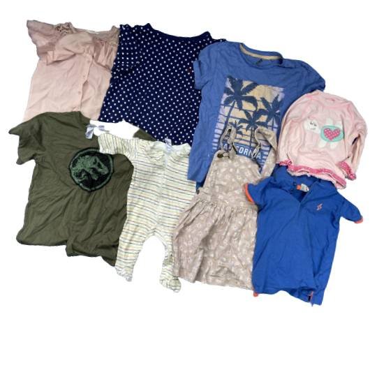 Outstanding Price Malaysia Preferred Wholesales Supplier Used Children Summer Mix Clothes Best Grade Pre-Owned Children Clothing