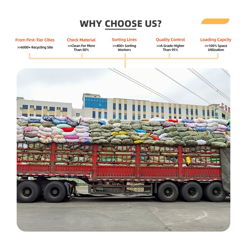 Brand A Grade Container Sport Wear Of Brands Number One Used Branded Clothes From Vietnam