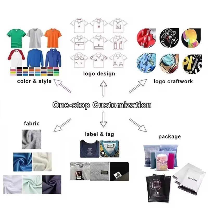 ODM/OEM/Ready Stock 660Grams Wholesale Custom LOGO Men Hoodies Plain Blank Men's Hoodies Sweatshirts