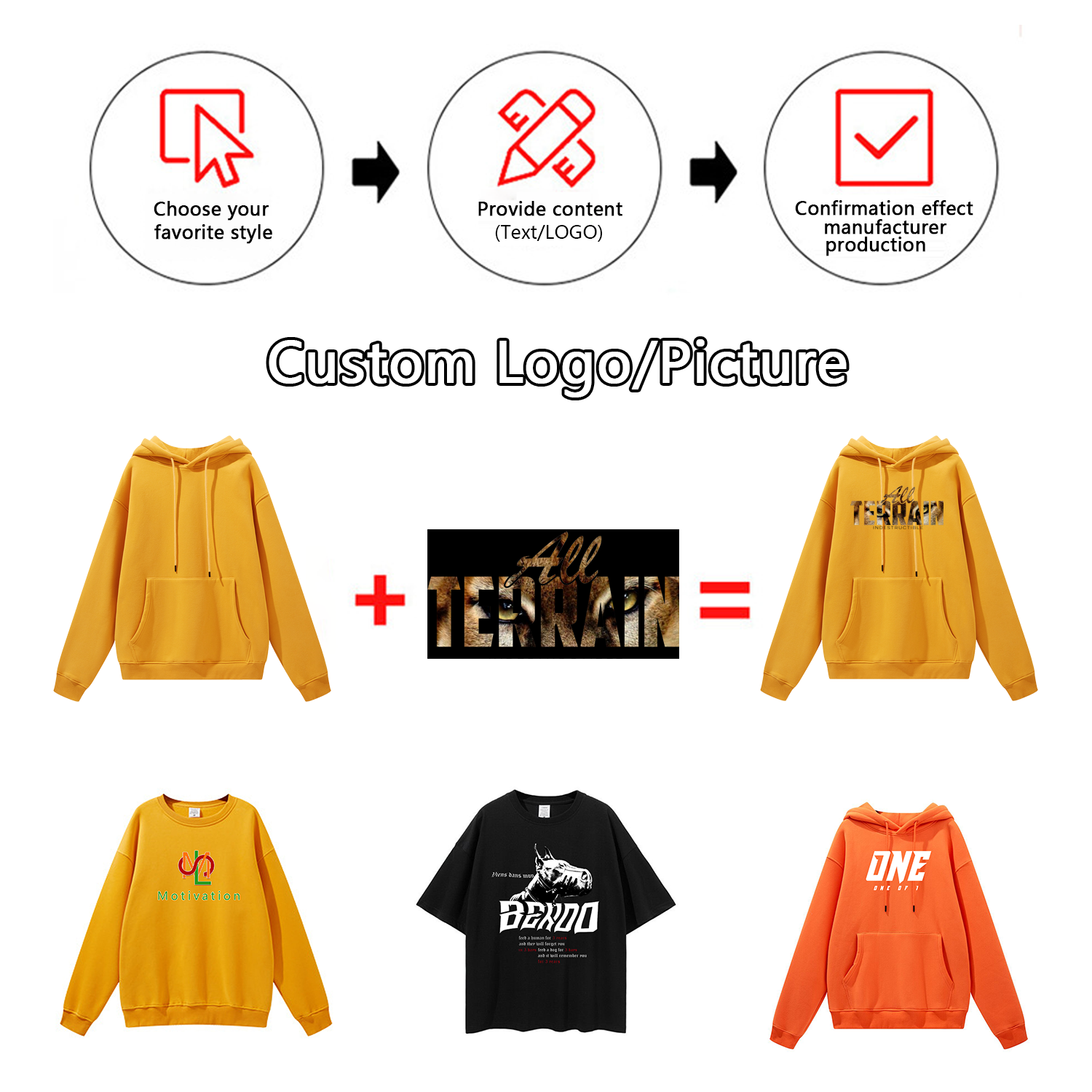 Custom Heavyweight Blank Printing Hoodie Logo Men Sweater Pullover Cotton Oversized Men's Hoodies Unisex Hoodie