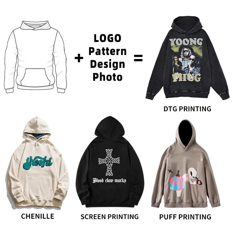 Wholesale Custom Designer Blank Solid Plus Size Pullover Essentials Cotton Men'S Hoodies Sweatshirts