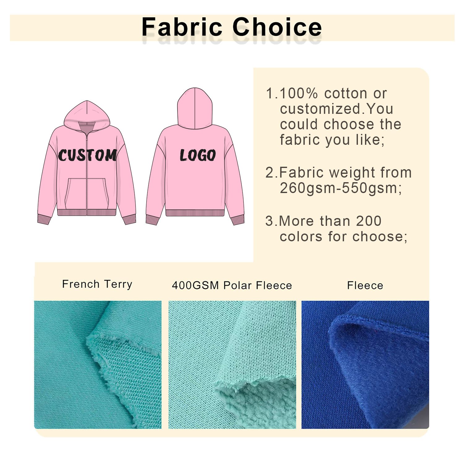 Clothing Manufacturer Fleece Hoodie With Fur Hood Vintage Organic Cotton Men's Vintage Detachable Collar Zip Up Faux Fur Hoodie