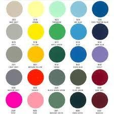Customize