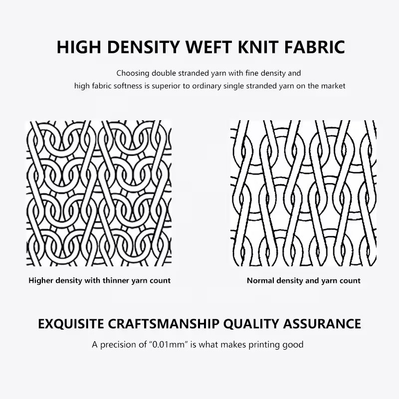 Plain T Shirt Custom Tshirt Cotton Designer T Shirt Manufacturer Blank Tshirt For Men Tee Shirt Coton Men's T-shirts