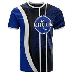 Chuuk