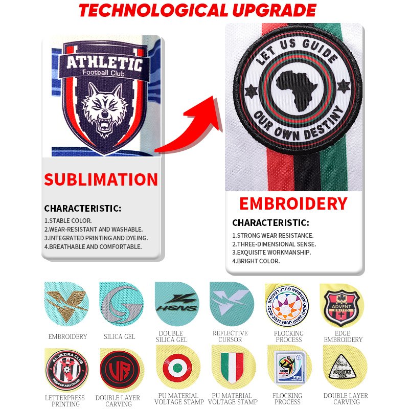 Wholesale Soccer Uniform Designs Sublimation 100% Polyester Mesh football t-shirts Throwback Custom sportswear men football Kits