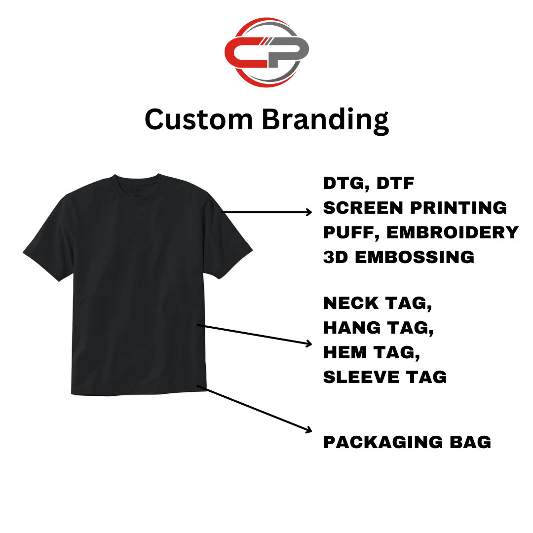 Men's Premium Quality 180 GSM 100% Cotton Plain Blank T Shirt, Short Sleeve O Neck Casual Men's T-shirts, Wholesale Customizable
