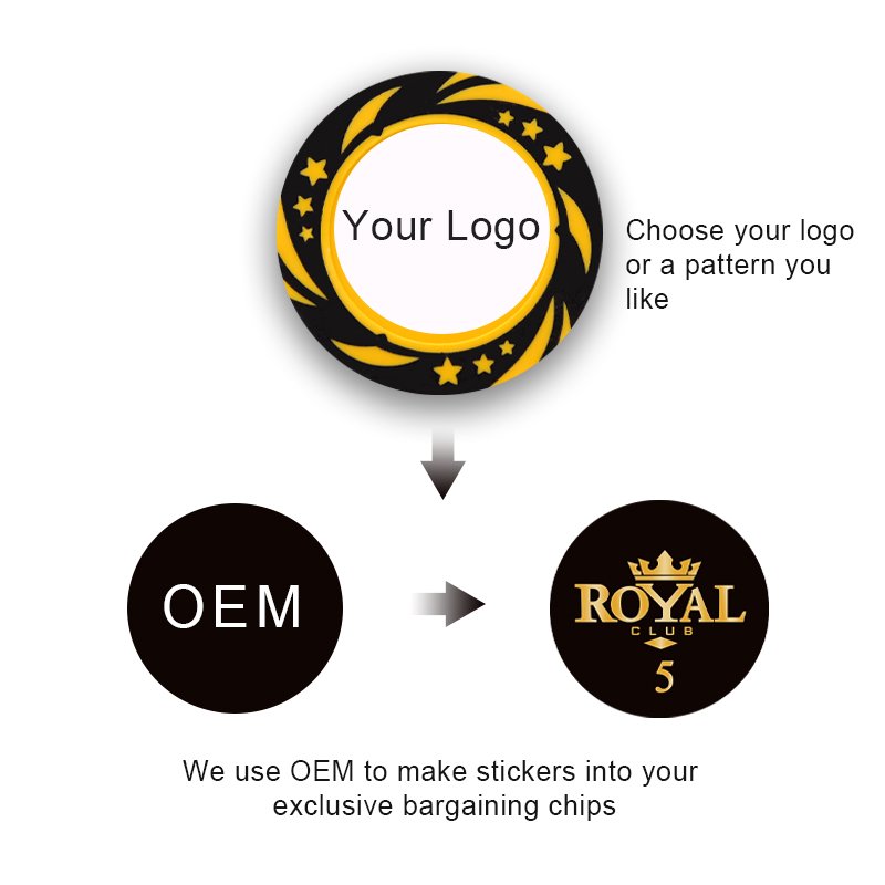 Wholesale Various Good Quality Durable Cheap High Quality Customizable Poker Chips Clay 14g