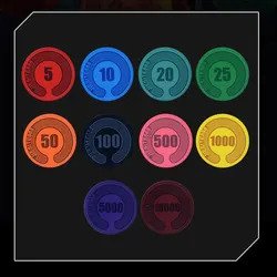 Wholesale Custom Made 40mm High Quality Poker Chips Luxury Ceramic/Clay/Acrylic 10g Chips for Casinos in Stock